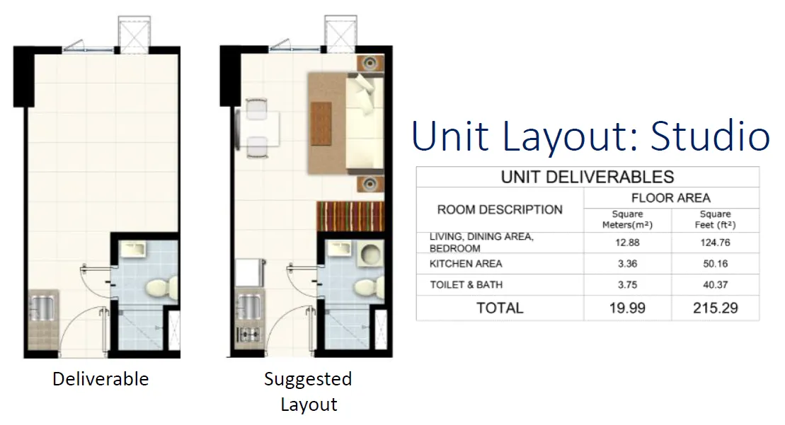 https://www.manilacondohub-smdc.com/images/properties/style/unit-layouts/01 - STYLE - Studio (+19.99sqm).webp